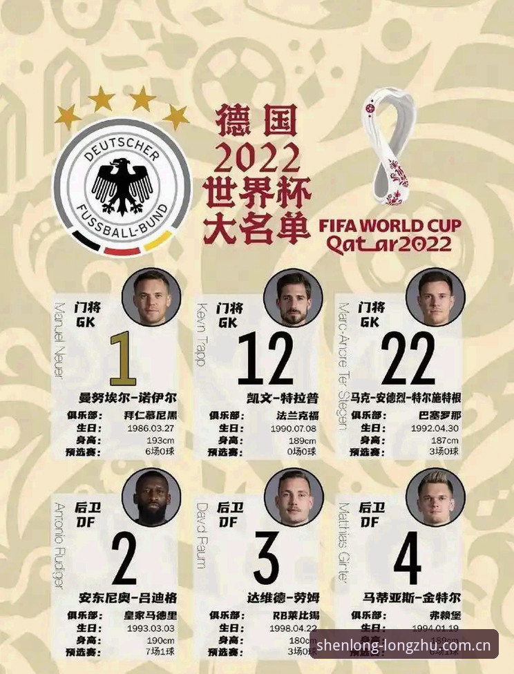 德国队世界杯大名单全面解析：诺伊尔回归与18岁新星共筑冠军梦