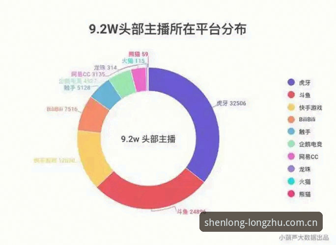 龙珠体育官方下载实用指南：从App安装到赛事数据分析的全流程解析